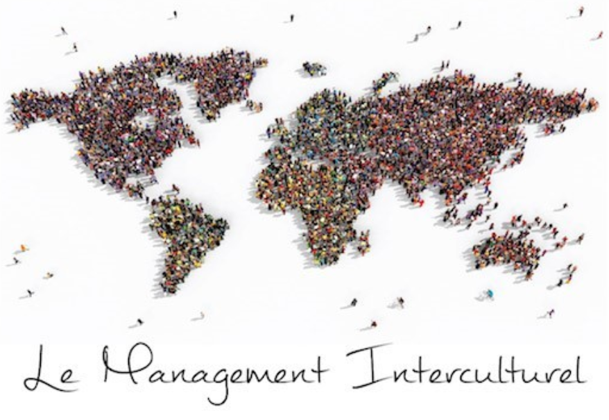 Management of Intercultural Teams